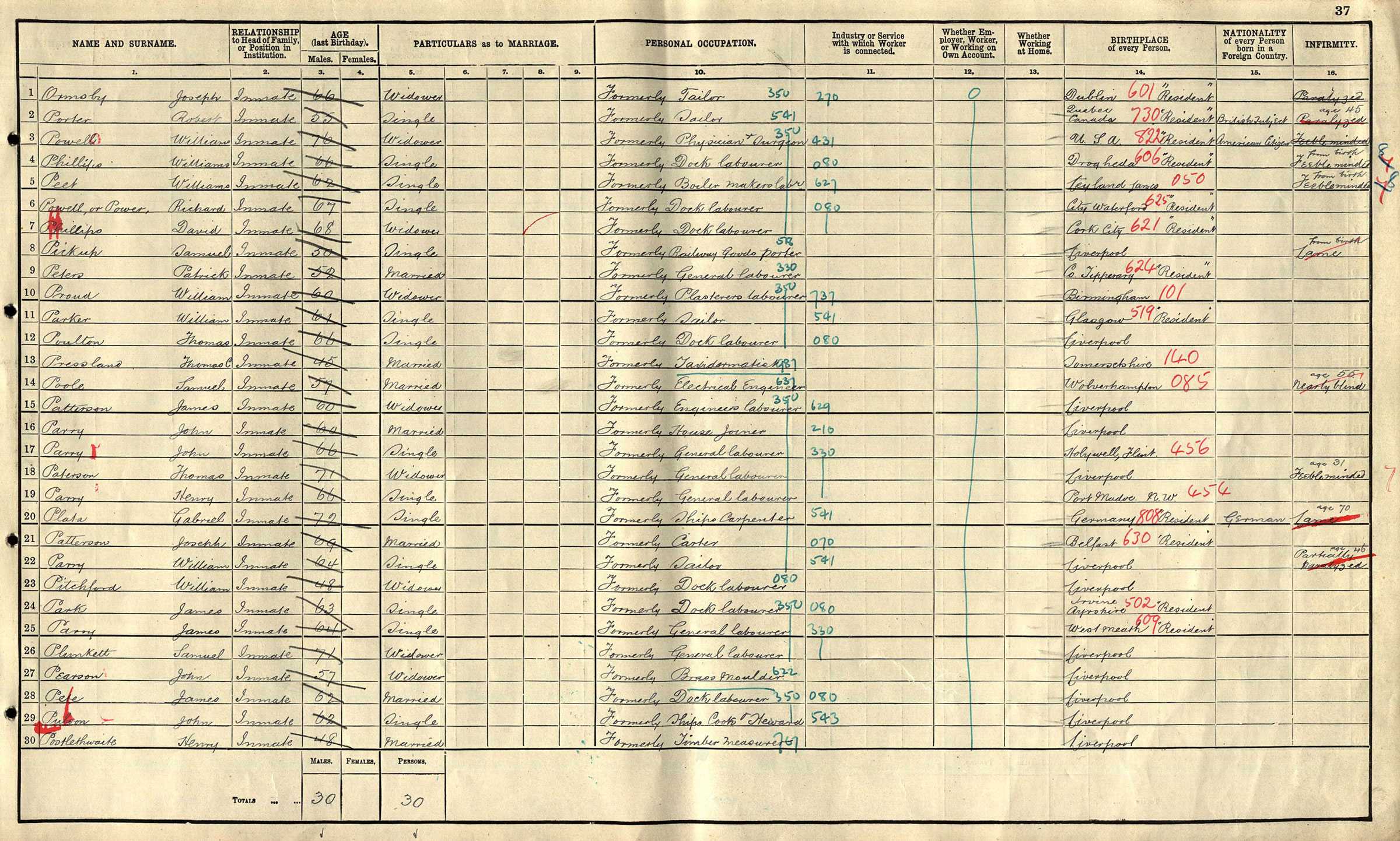 A census record that includes 80 surnames, O - P. Each person records inlcude, age, birthplace, occupation, and nationality.